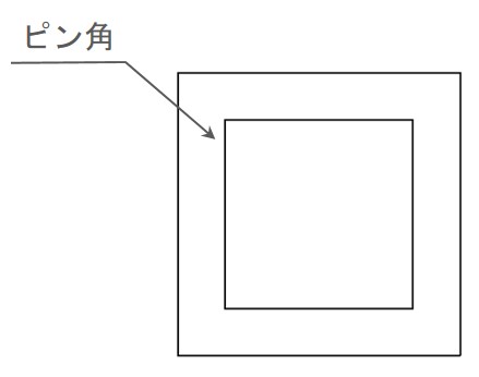 【Beofre】隅アール（隅R）緩和によるQCDの向上