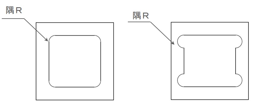 【After】隅アール（隅R）緩和によるQCDの向上